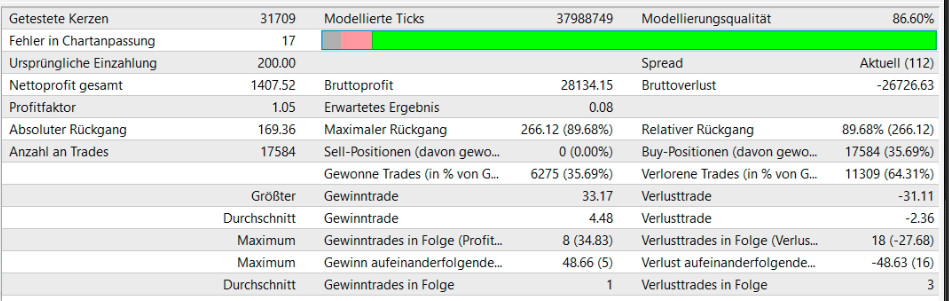 OBSIDIAN TREND Engine™ | No Martingale Forex EA for MT4 | Auto Trend System