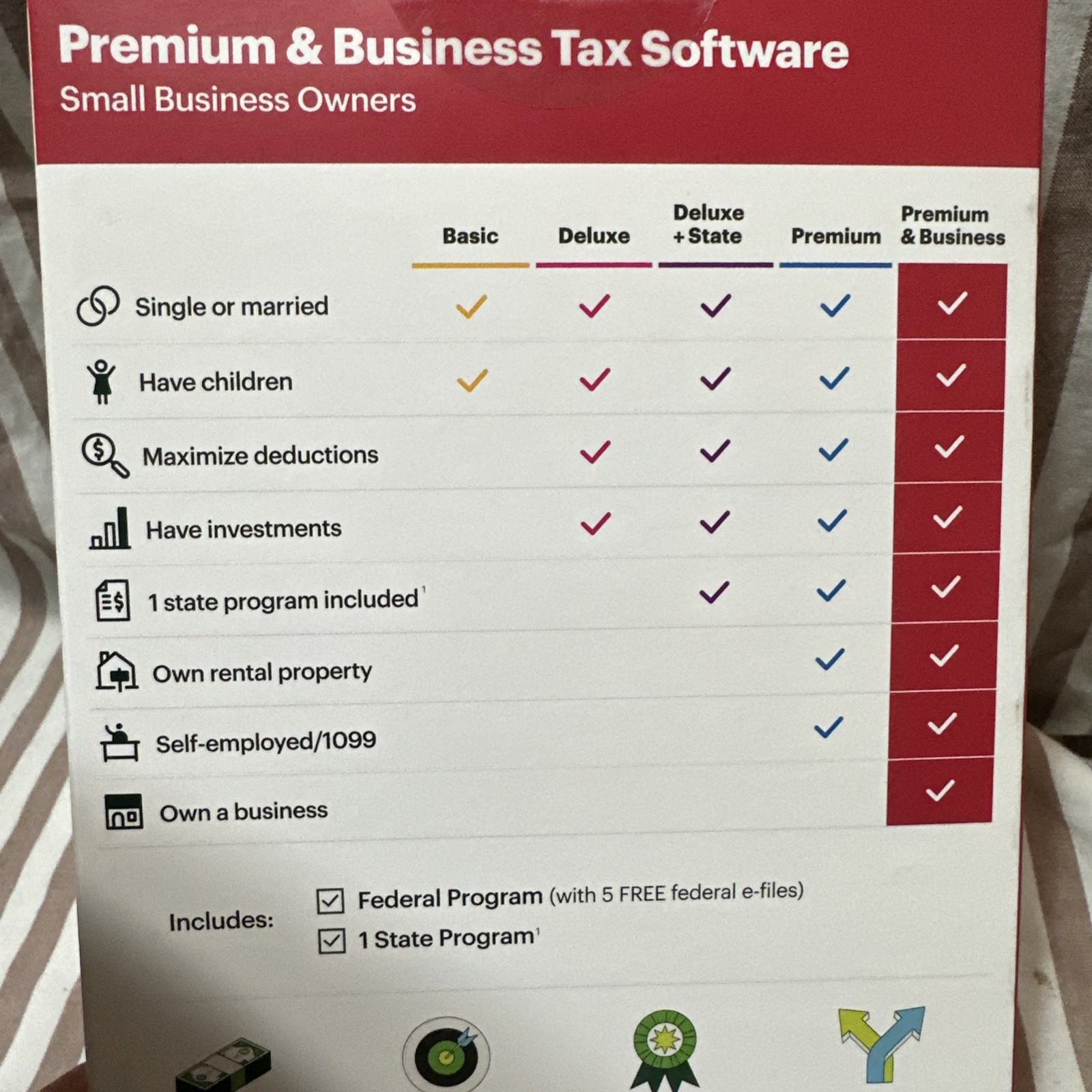H&R Block Tax Software Premium & Business 2024 [Boxed Key Card] turbotax USA
