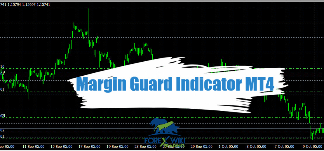 “Forex MT4 Trend Indicator – Buy/Sell Signals + Setup Guide