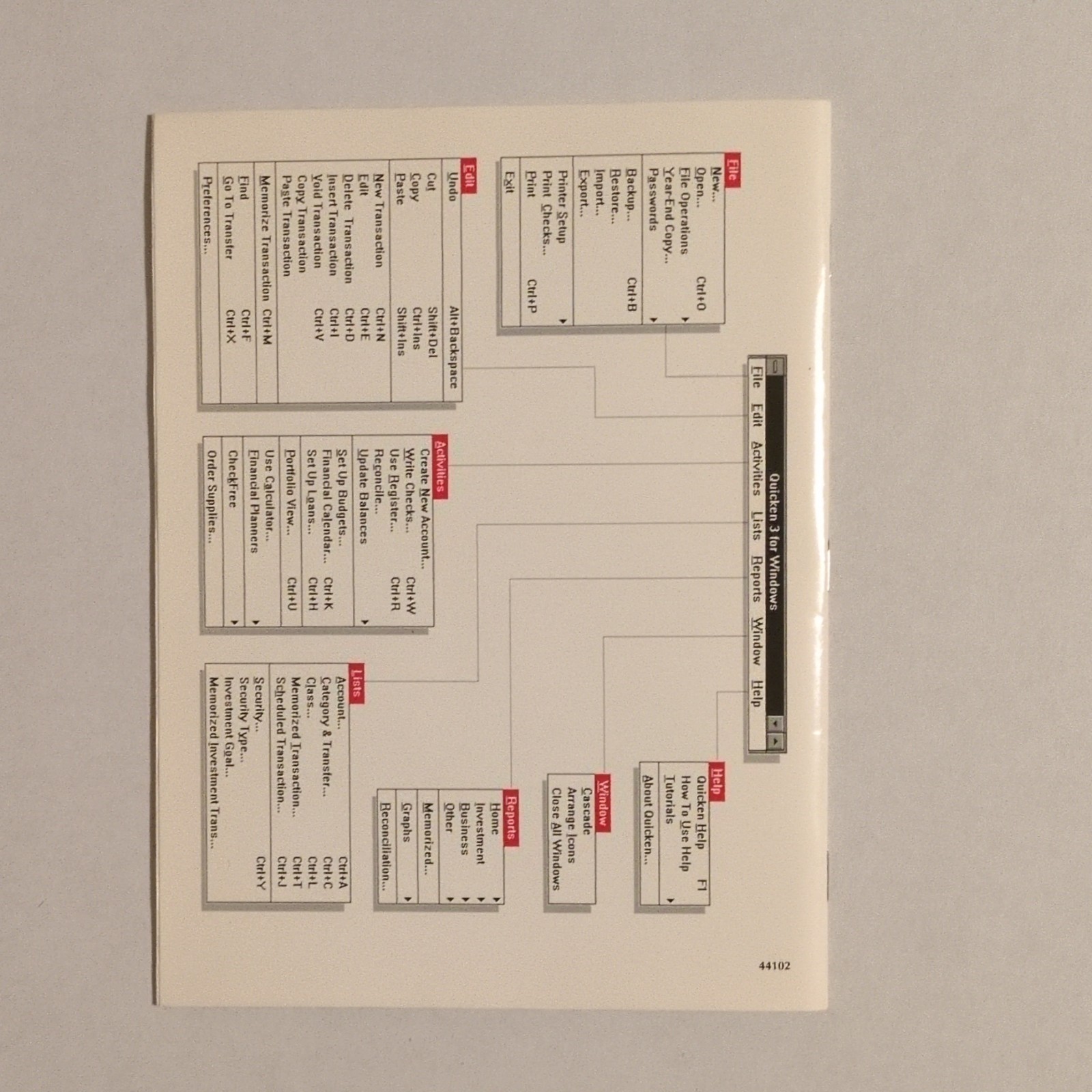 Intuit Quicken Version 3 Windows 3.1 Personal Finance Software Floppy