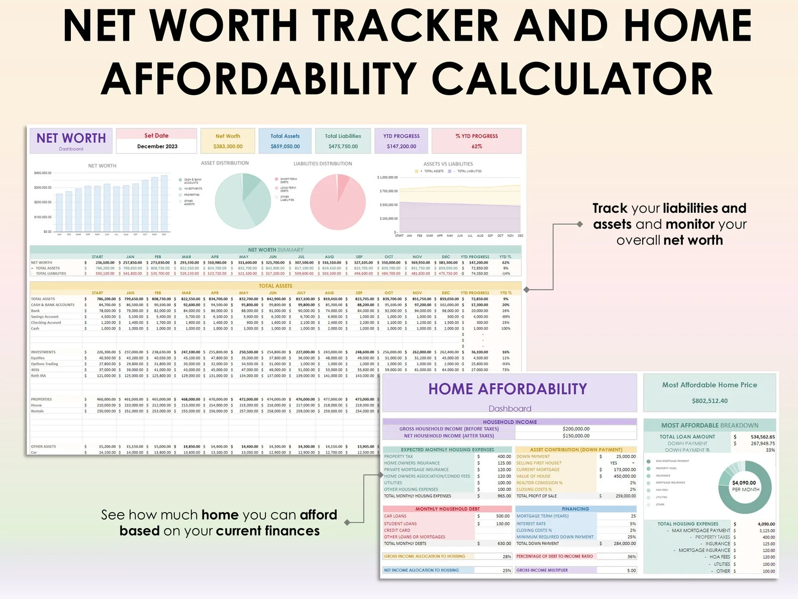 Annual Budget Google Sheets Excel Spreadsheet Monthly Biweekly Budget Tracker