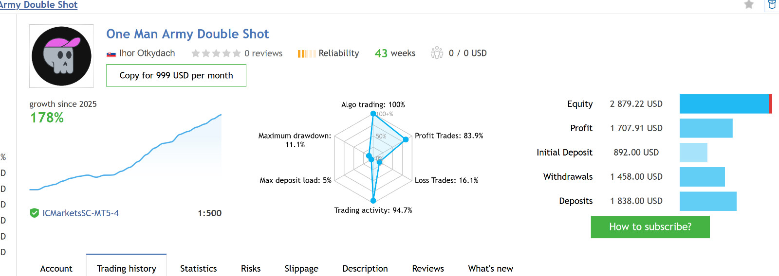 v3.3 One Man Army EA Metatrader MT5 Gold Bot Trading Robot MQL5 Expert Advisor