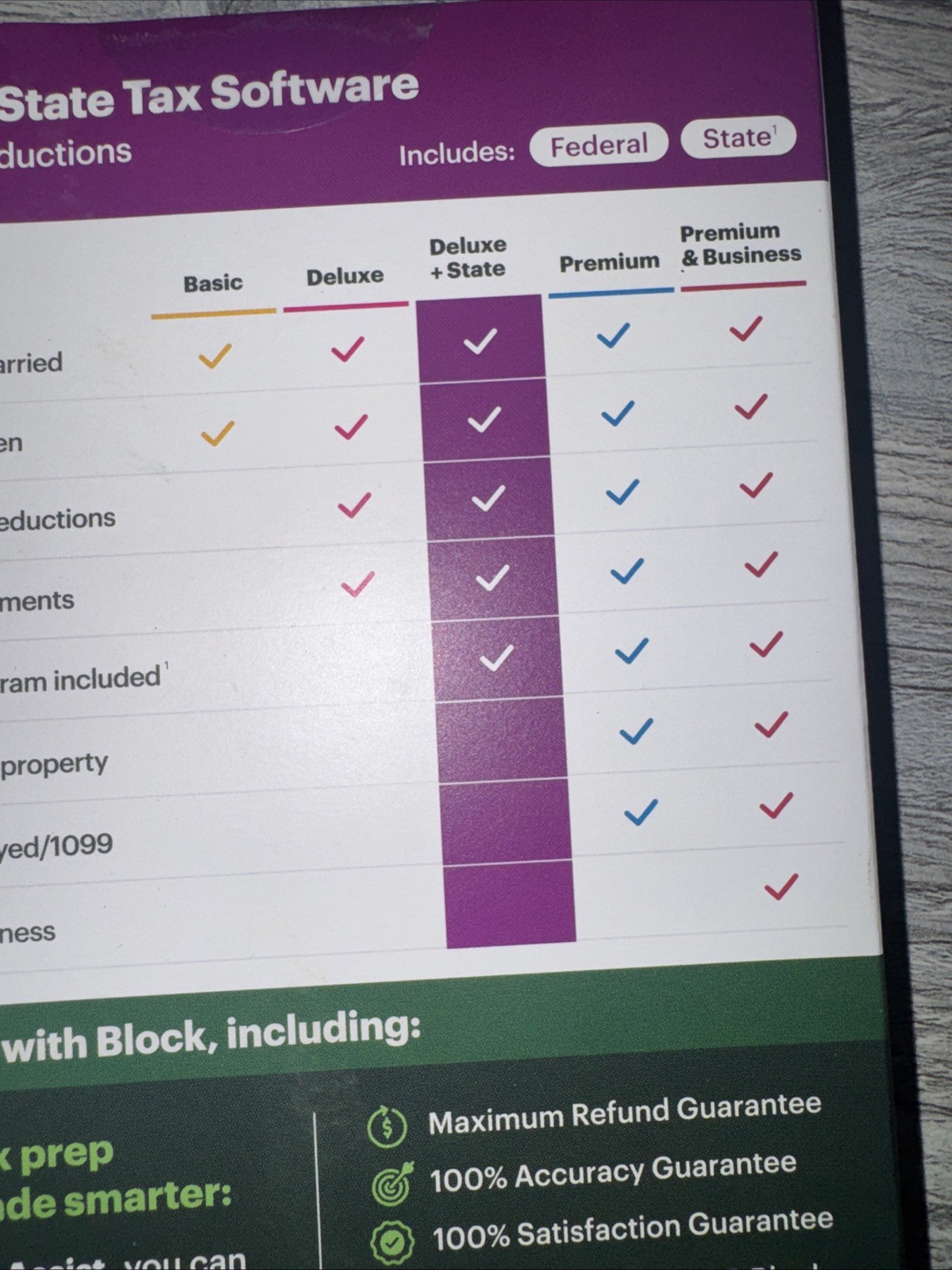 H&R Block Tax Software Deluxe +State 2025 Key Card sealed box