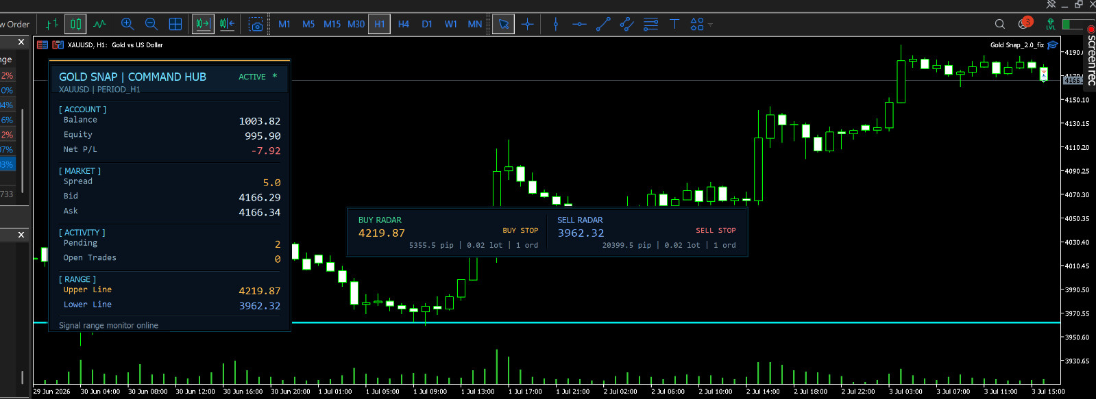 v2.0 Gold Snap EA Metatrader MT5 Gold Bot Trading Robot MQL5 Expert Advisor