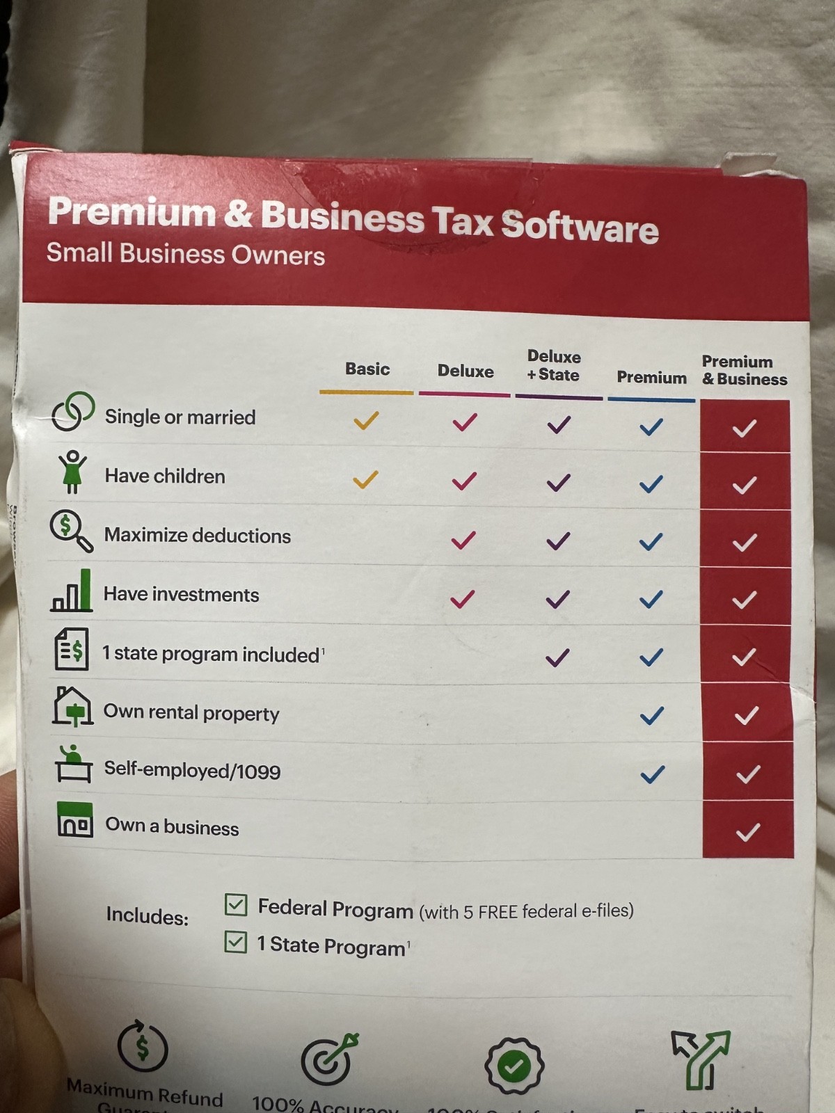 Open Box Key Card H&R Block Tax Software Premium Business 2021 PC Turbotax USA
