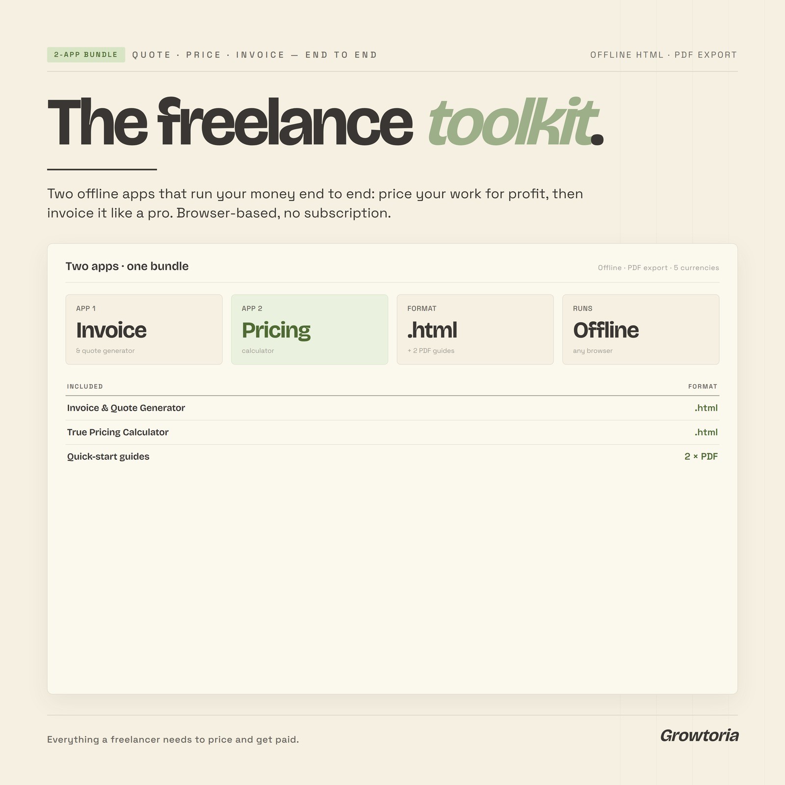 Freelancer Small Business Software Bundle Invoice Generator Pricing Calculator