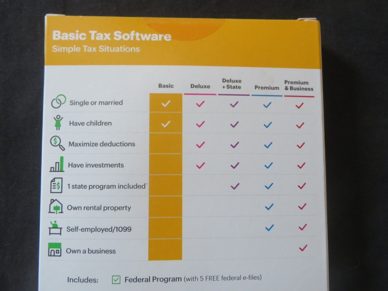 2023 H & R Block Basic Simple Tax Situations Software FAST AUTHENTIC DOWNLOAD