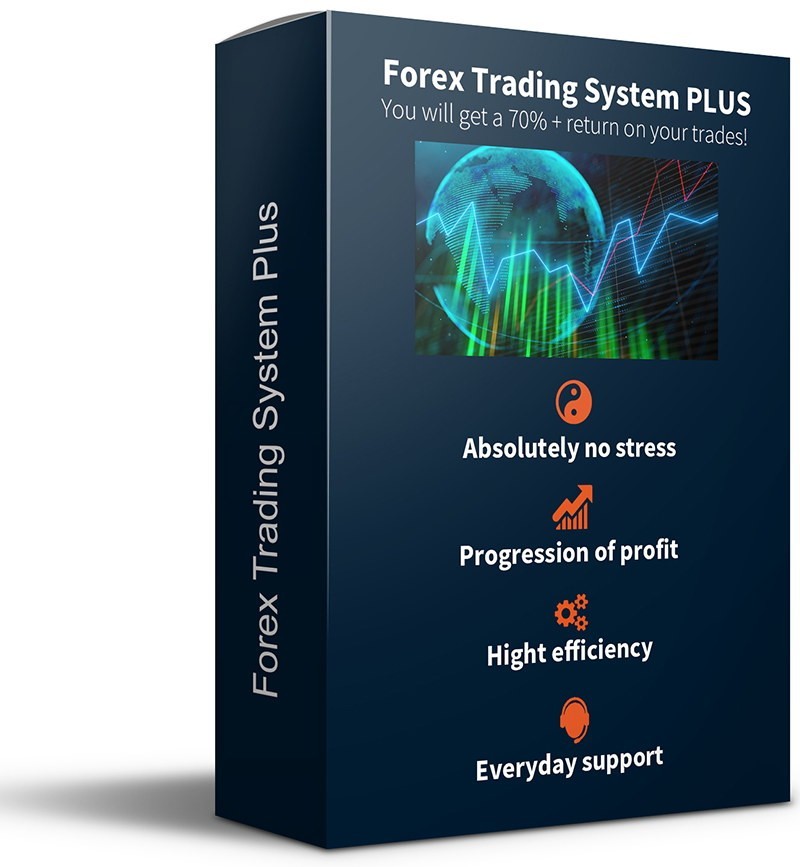 Forex Trading System Plus
