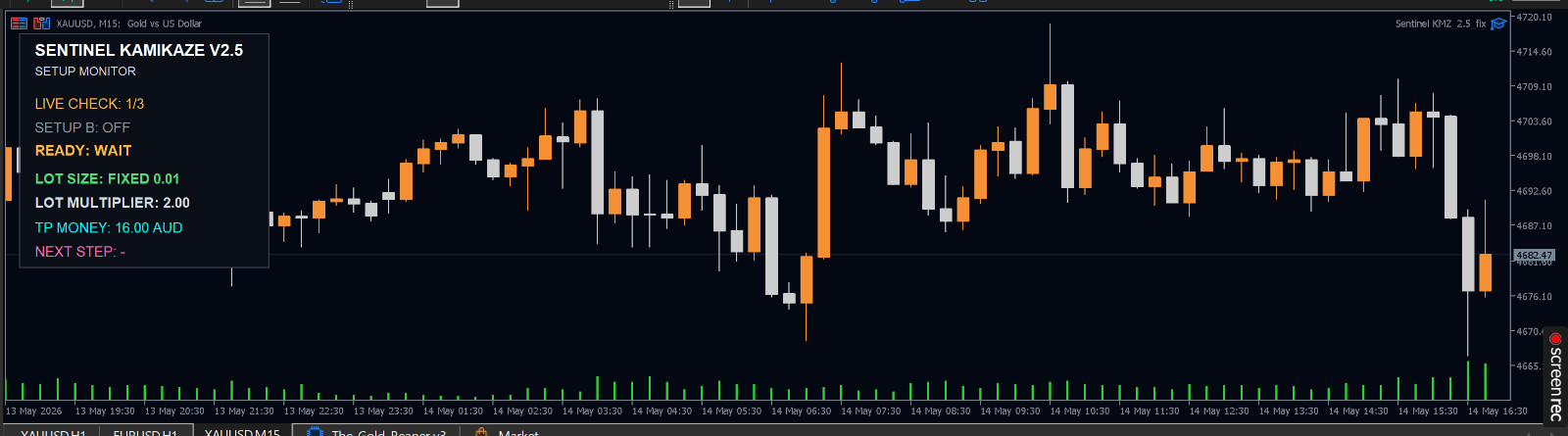 v2.5 Sentinel KMZ Gold EA MT5 MQL5 metatrader algo trading robot scalping ftmo