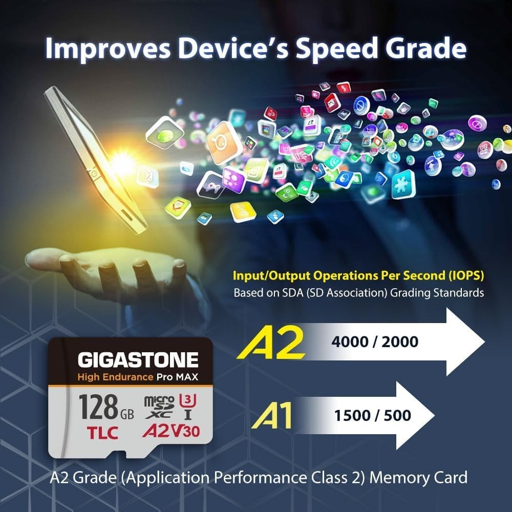 5 Yrs Free Data Recovery】【Dash Cam】 128GB Micro SD Card, TLC High Endurance P…