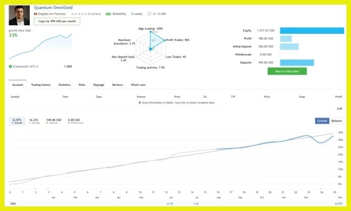 Quantum OmniGold EA MT5 Unlimited + SetFiles