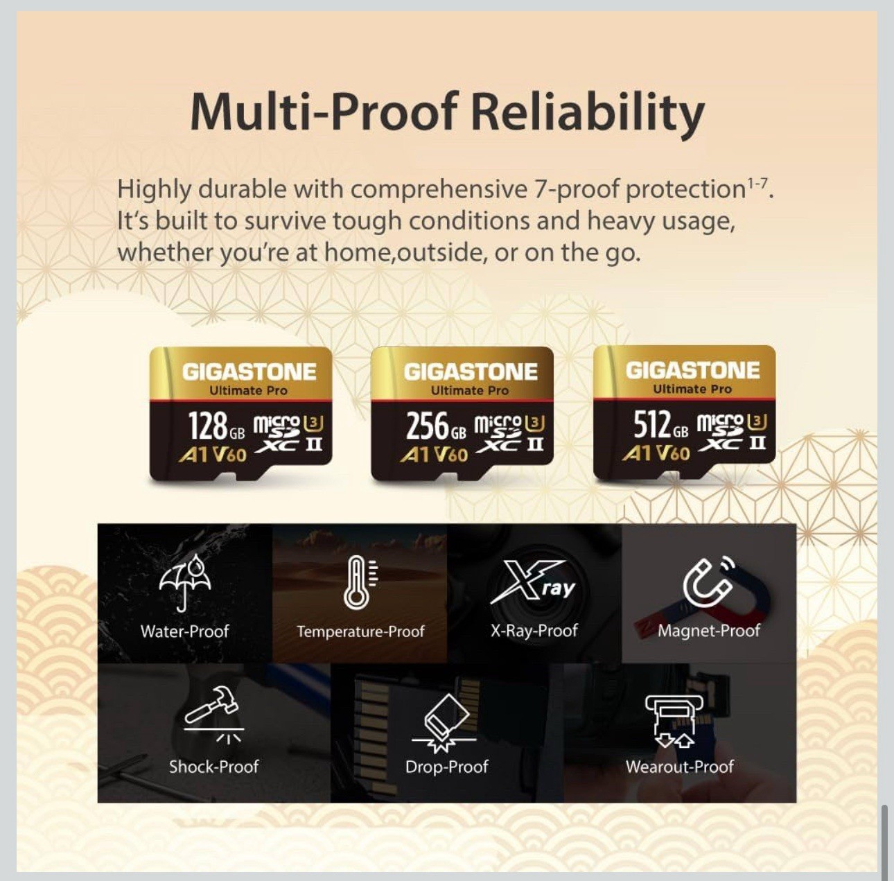 [5-Yrs Free Data Recovery] GIGASTONE 128GB Micro SD Card, Ultimate Pro, Micro