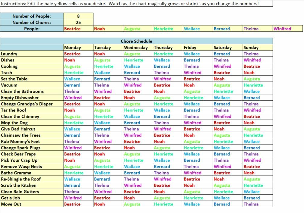 Daily Chore Rotation Excel Template