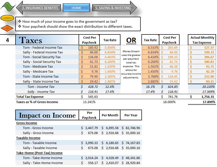Budget Planner, Personal Finance, Bill Organizer, Intelligent Tax Return Plan