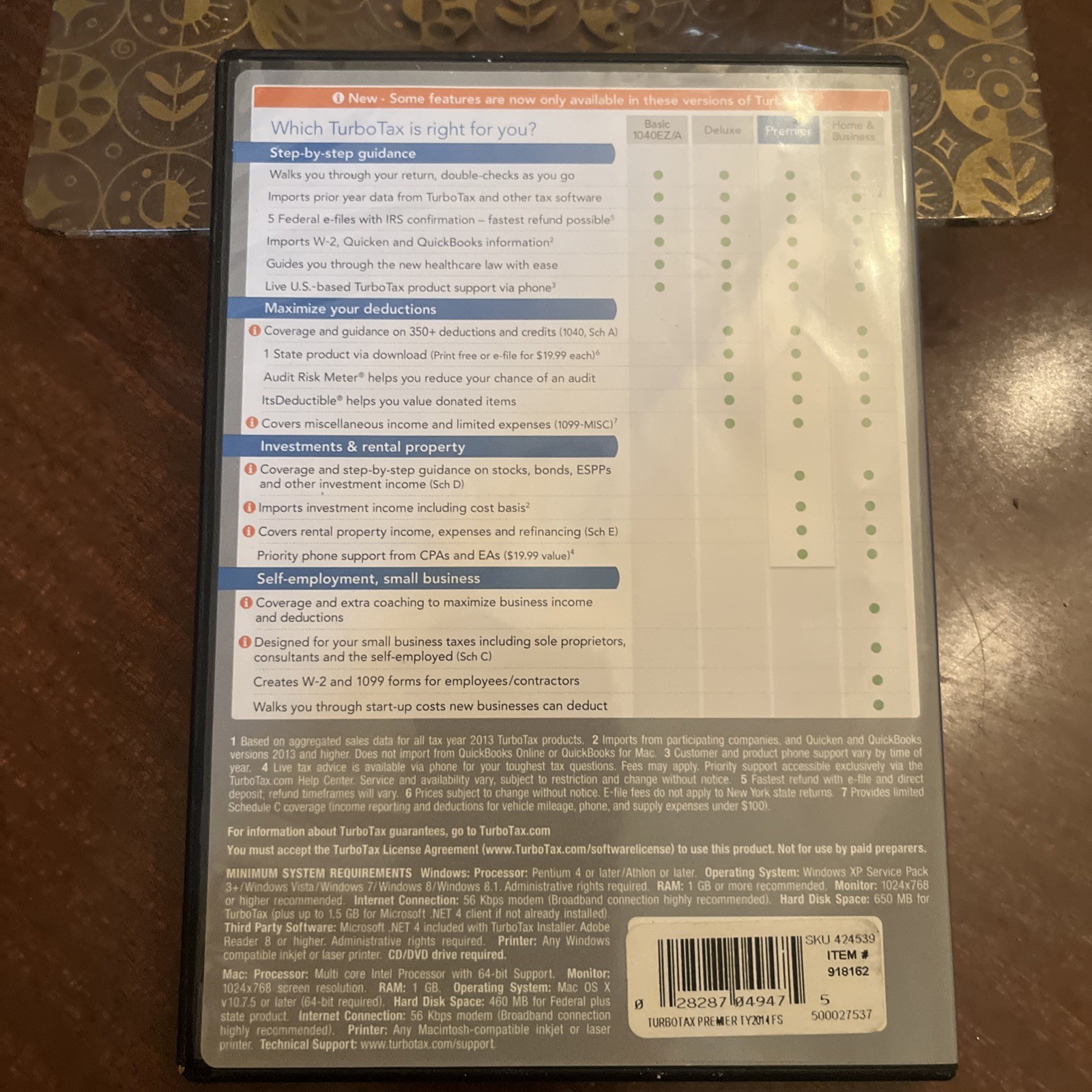 Turbo Tax Premier 2014 Used Once More Info in Notes