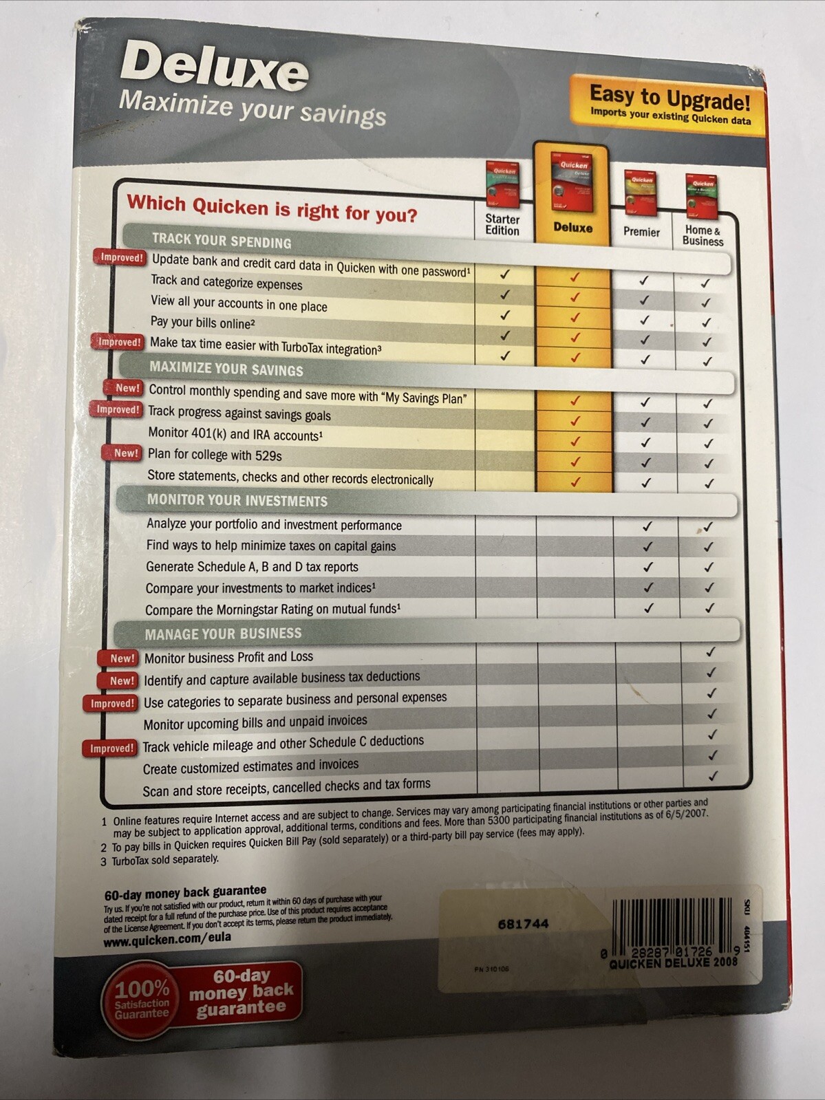 Intuit Quicken Deluxe 2008 For Windows ’00/’03/XP/Vista NOT for Win 10/11 Sealed
