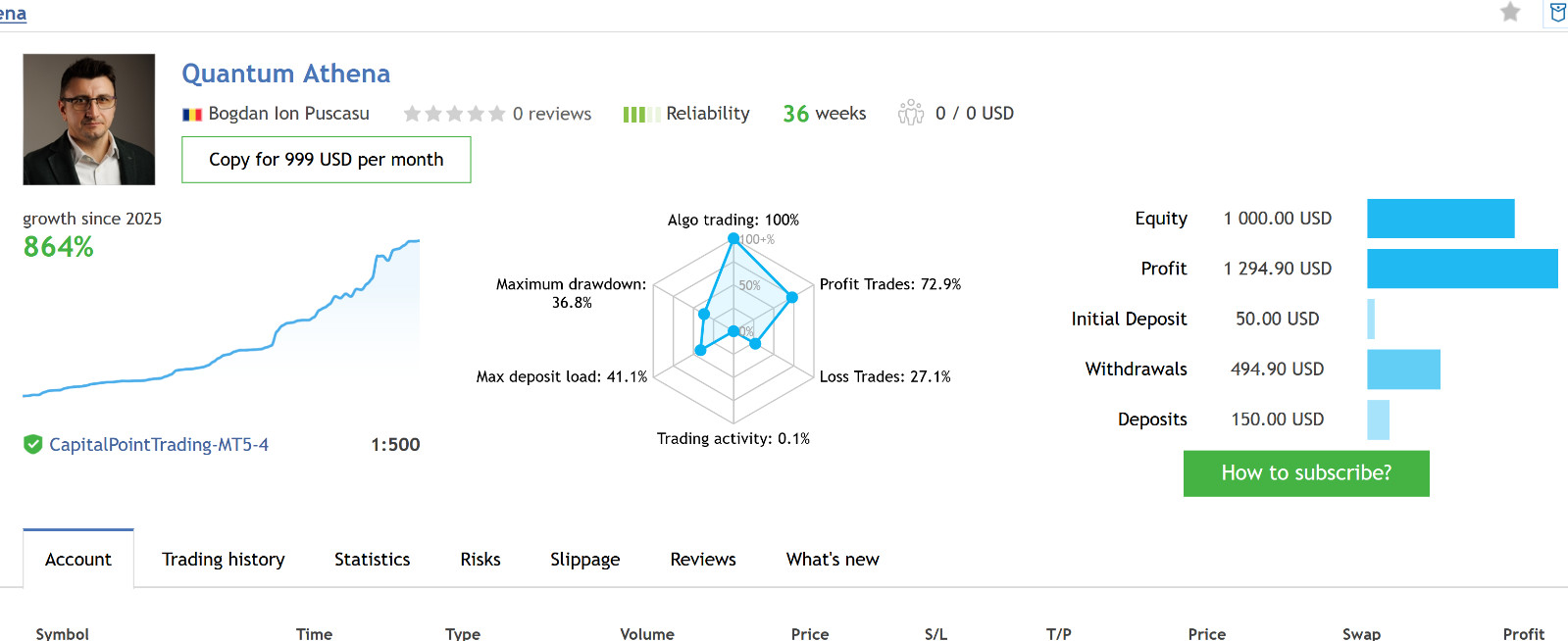 v1.1 Quantum Athena Gold EA MT5 metatrader algo trading robot scalping ftmo