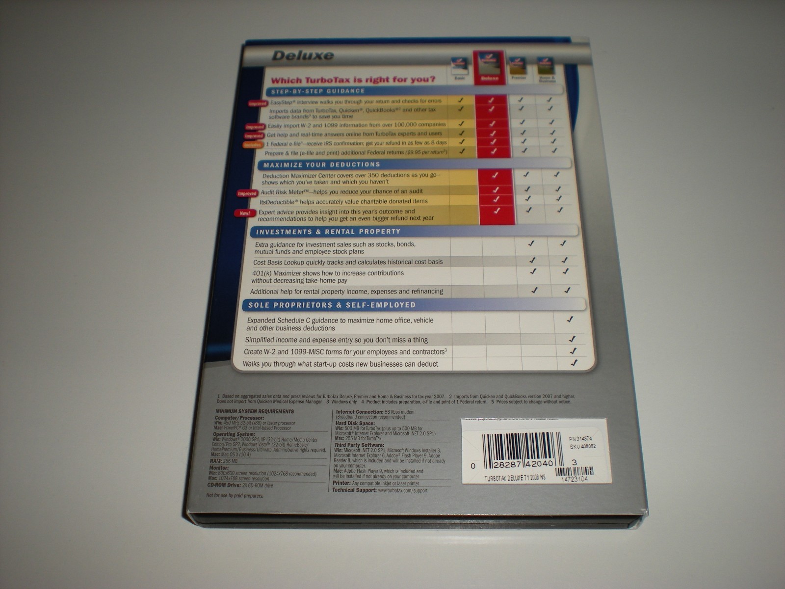 Turbotax 2008 Deluxe Federal only. New in box.