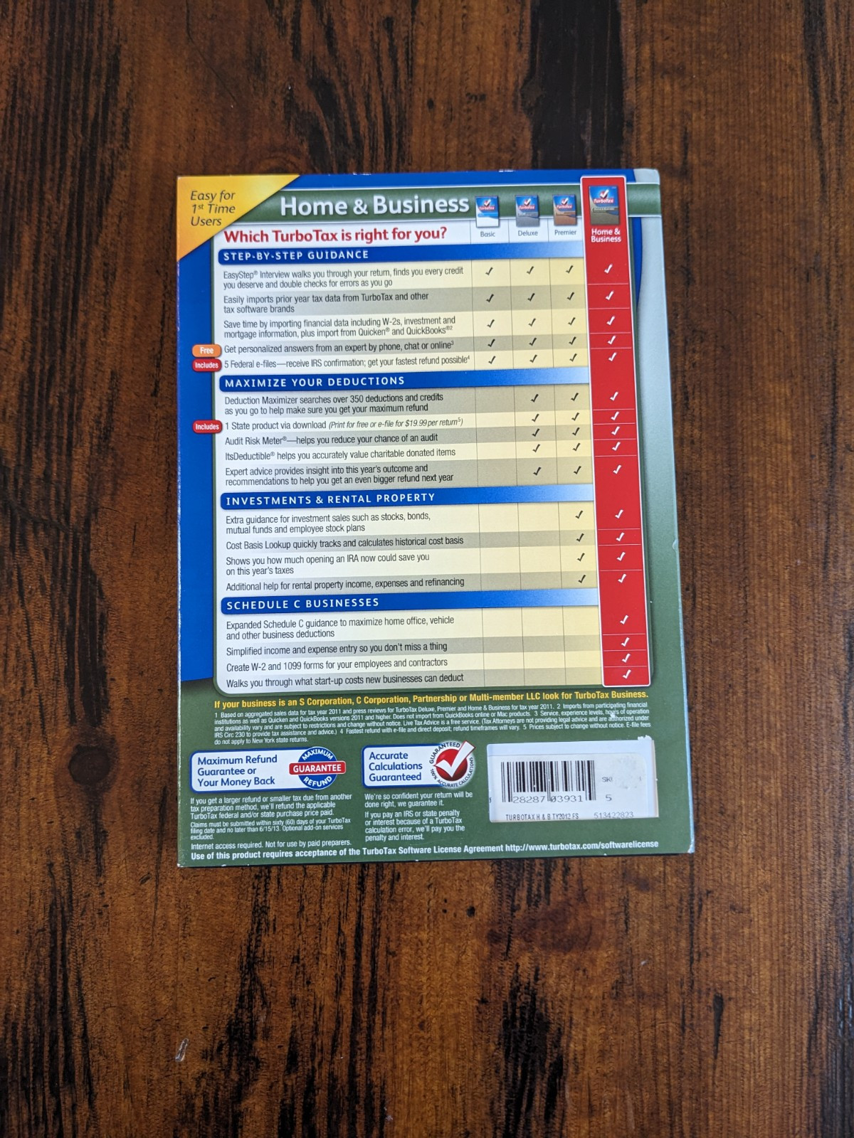 Intuit TurboTax 2012: Home & Business, Federal & State Returns for Windows & Mac