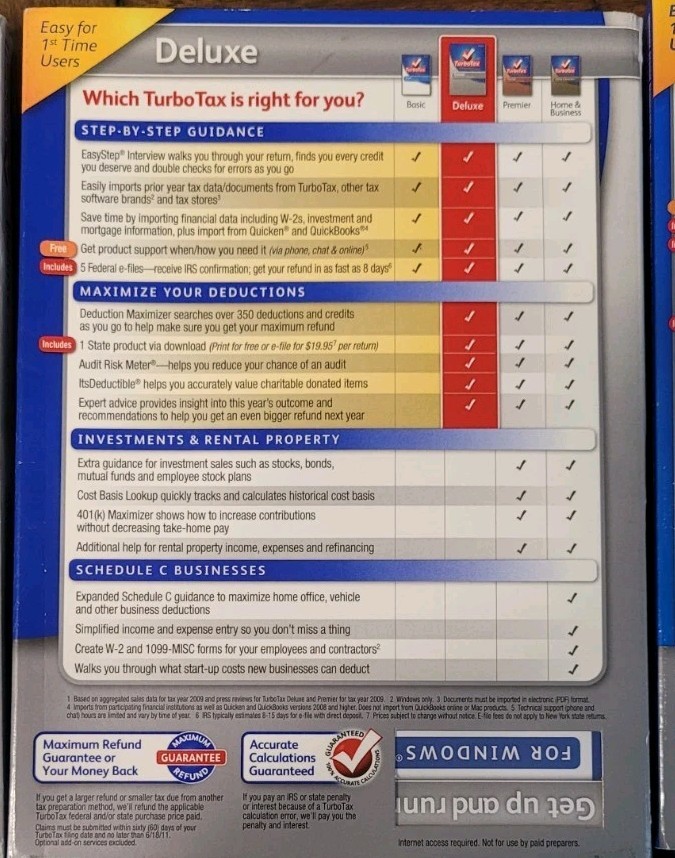 Lot of (5) ~ TurboTax Deluxe 2009 2010, 2013 + 2 Others (2014)