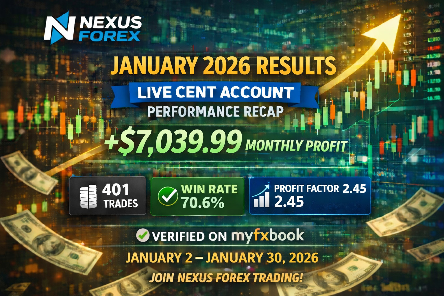 🚀 Nexus GBPUSD Forex EA Robot 📈 MT4 | Auto Trading + Presets Included 💰