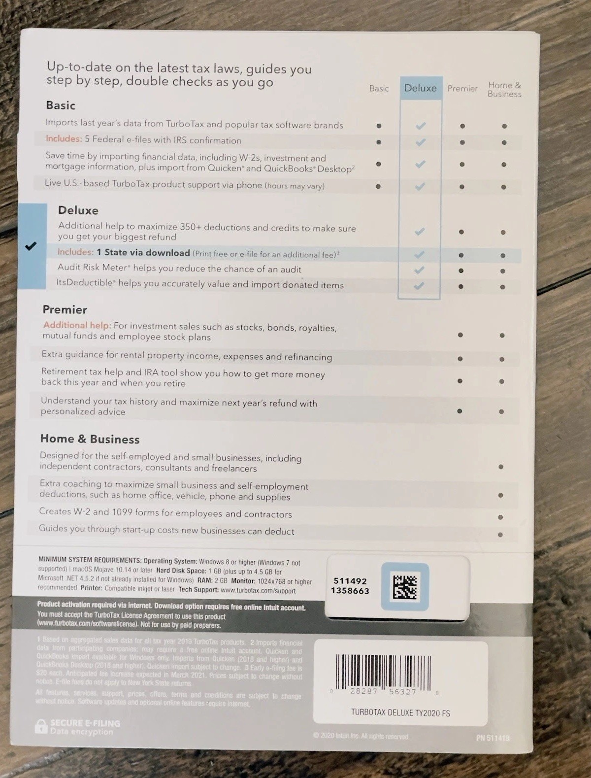 TurboTax Deluxe Fed & State 2020 NEW Sealed Tax Year 2020 Intuit Disc Download