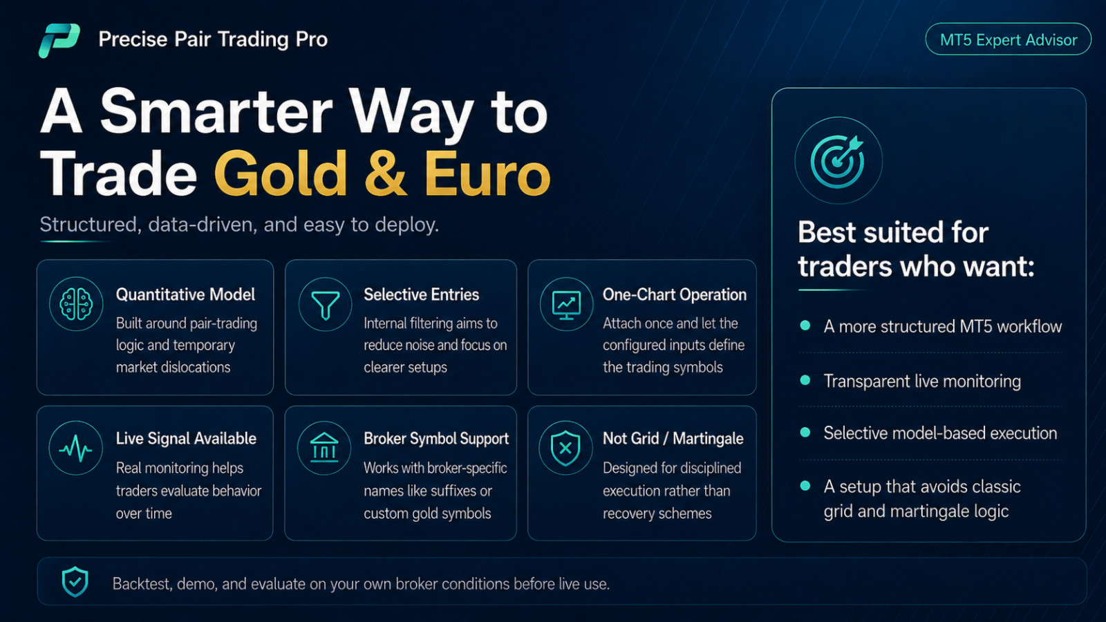 v1.9 Precise Pair Trading Pro EA Metatrader MT5 Gold Bot MQL5 Expert Advisor