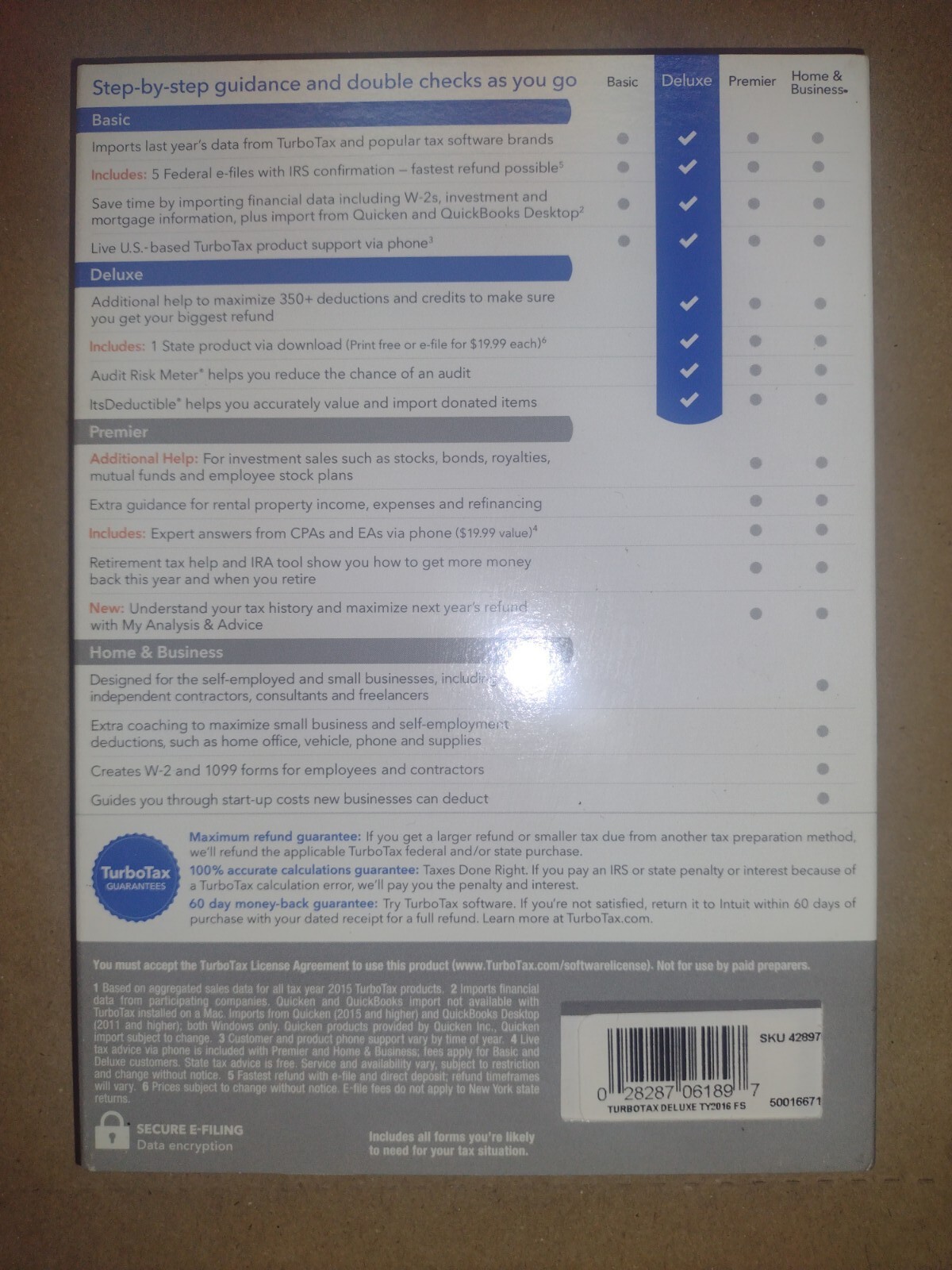 2016 Intuit Turbotax Deluxe Minimize Your Deductions Federal/State Returns