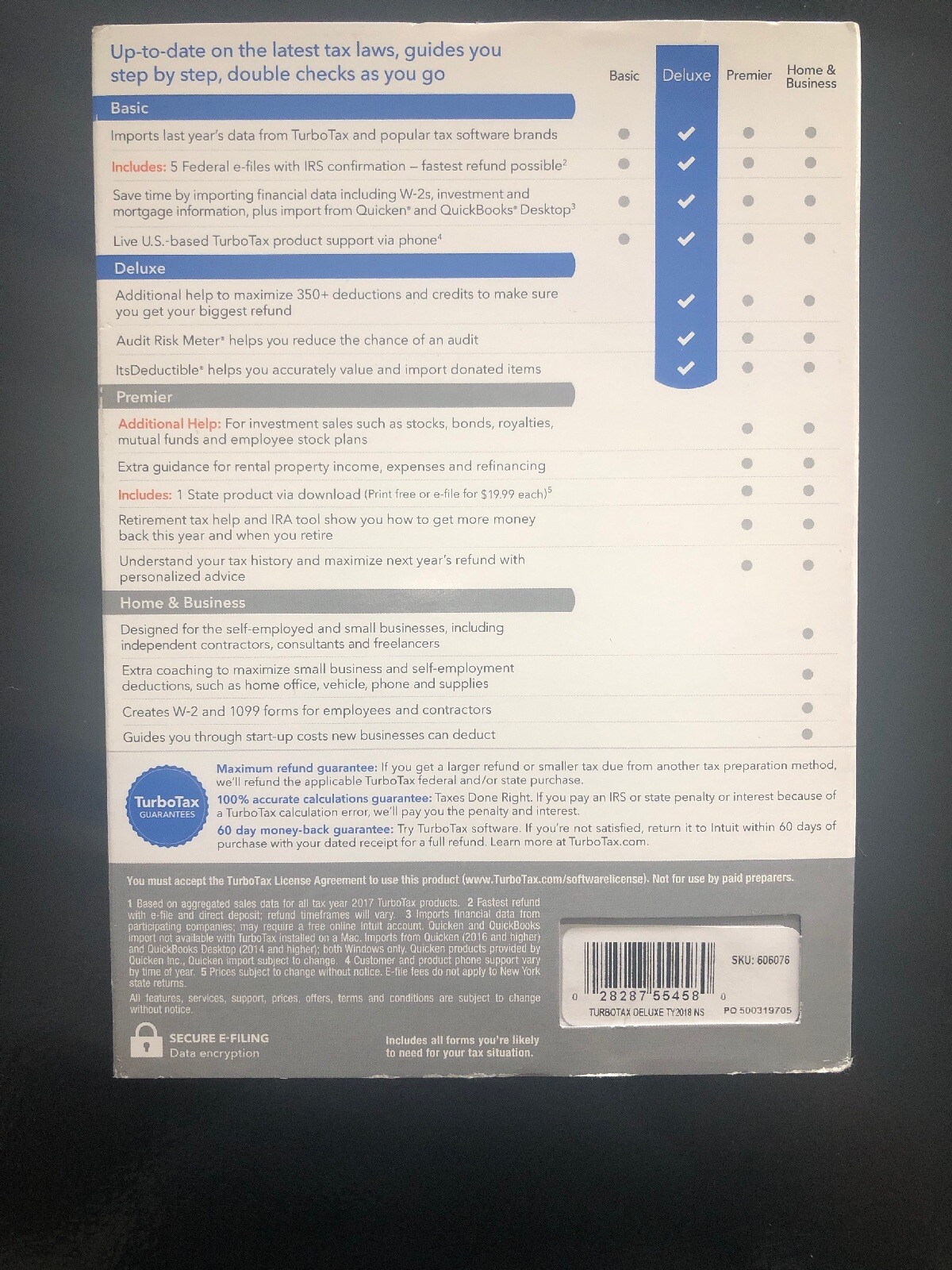Intuit TurboTax Deluxe 2018 Federal Returns Federal E-File State Returns Irs Tax