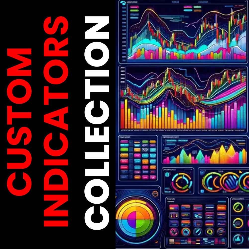 40.000 Custom Indicators for MT4/MT5 Metatrader Trading Forex Stock