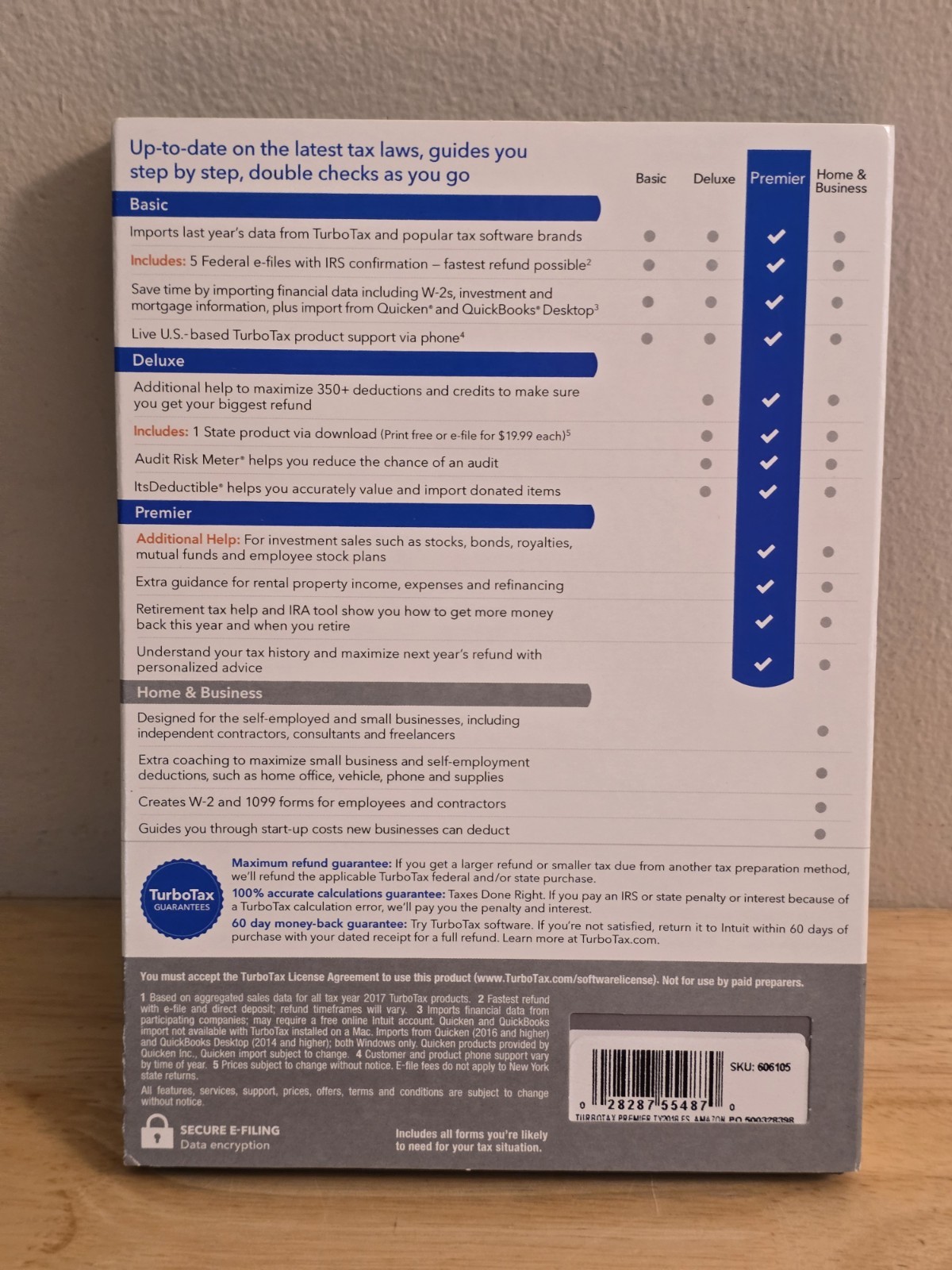 USED 2018 TurboTax Premier Investments & Rental Property, Fed & State Income Tax
