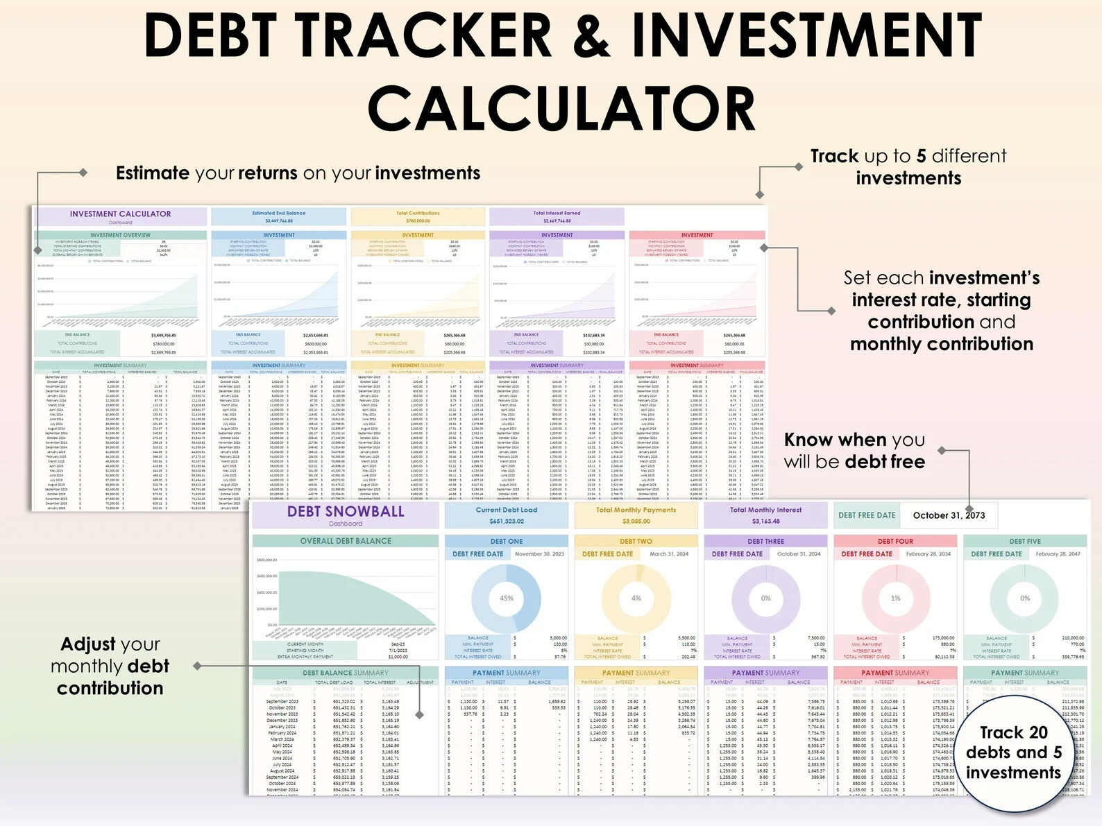 Annual Budget Google Sheets Excel Spreadsheet Monthly Biweekly Budget Tracker