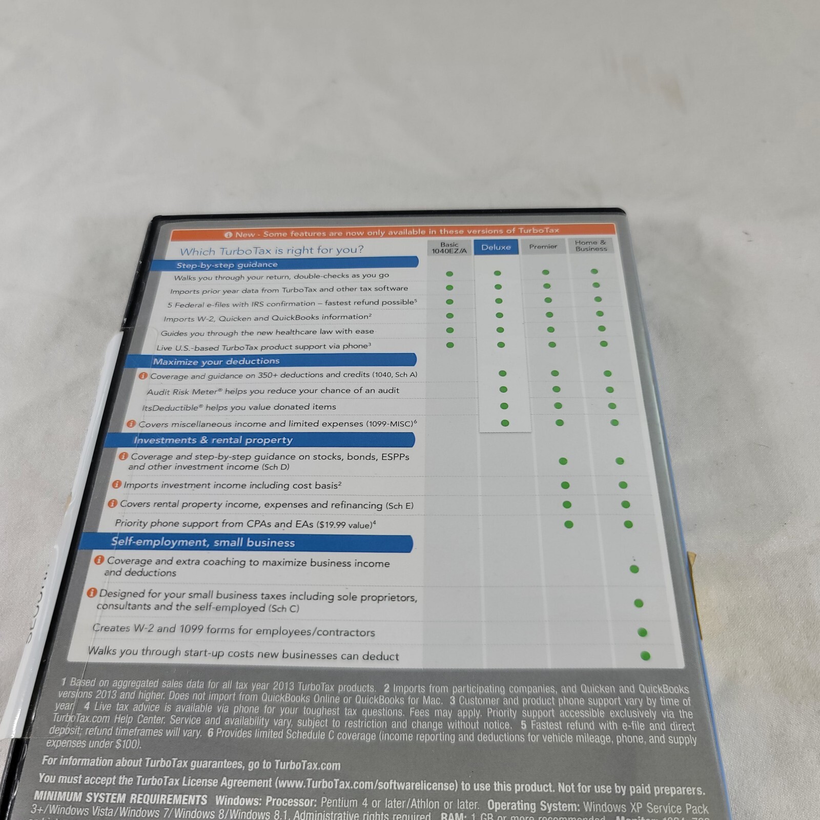 Intuit TurboTax 2014 Deductions & Homeowners Deluxe