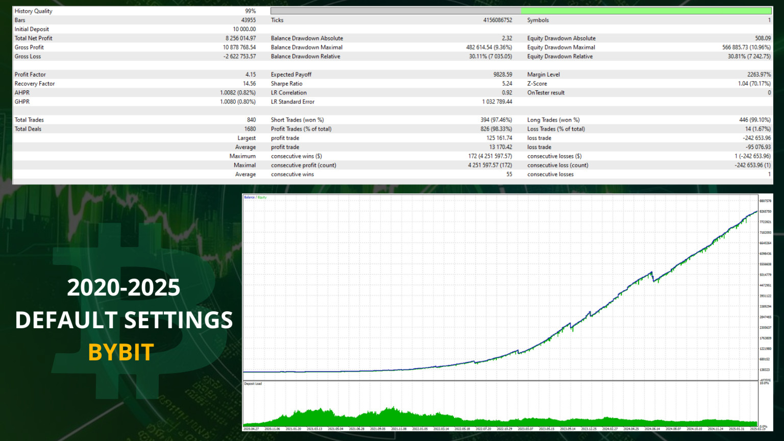 v1.915 Aura Btc Hash Crypto Metatrader MT5 EA Bot Trading Forex Robot Expert