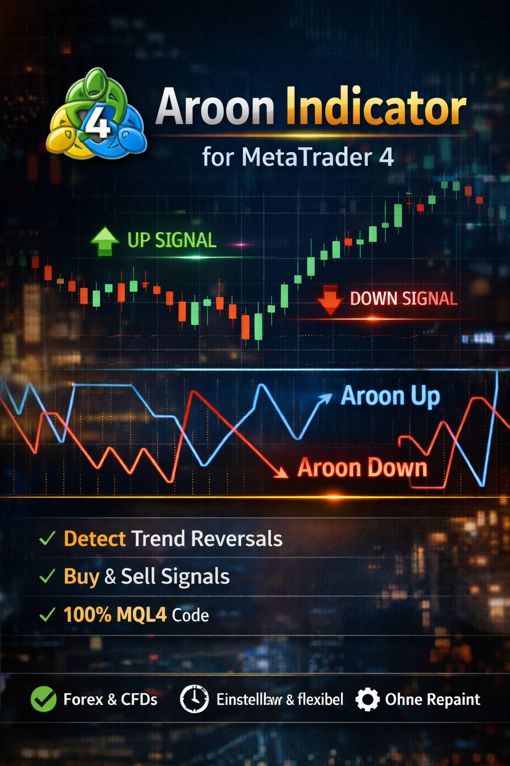 Aroon Indicator MT4 | Trend & Market Strength Indicator | Forex, Indices | Licensed Ges