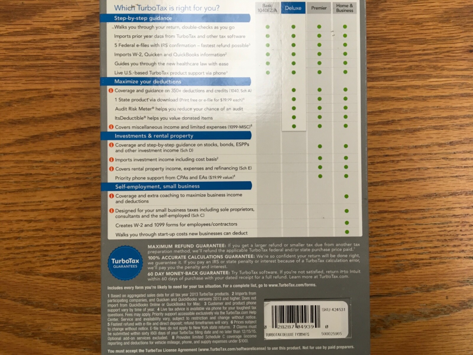 TurboTax deluxe 2014 federal and STATE.
