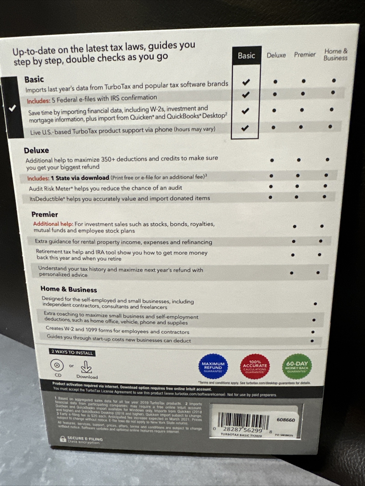 TurboTax BASIC 2020 Federal Returns + Federal E-file Windows /Mac CD / Download
