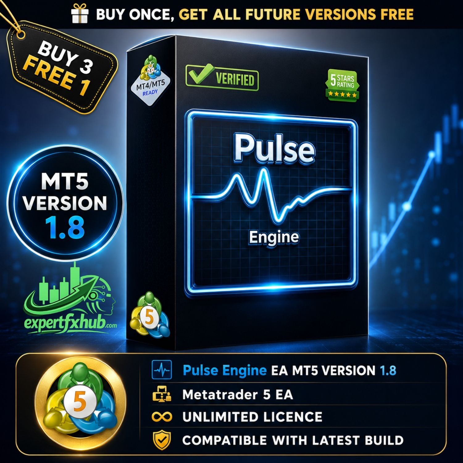 v1.8 Pulse Engine EA Metatrader MT5 Gold Bot Trading Forex Robot BTC Scalper