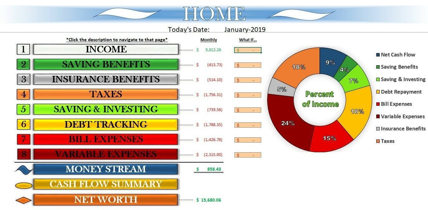 Budget Planner, Personal Finance, Bill Organizer, Intelligent Tax Return Plan