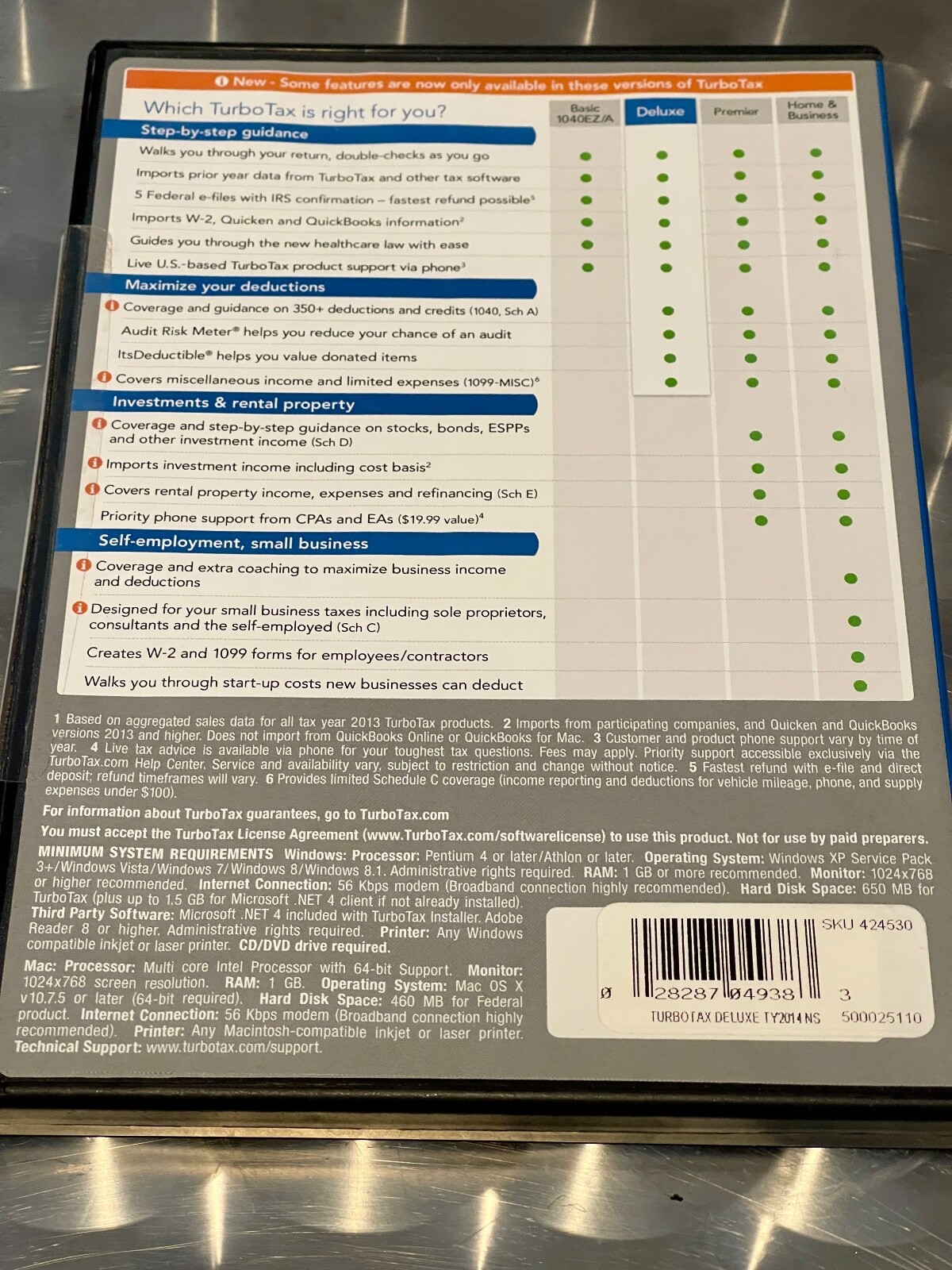 Intuit Turbo Tax Cd 2014 Deluxe Federal Return no state