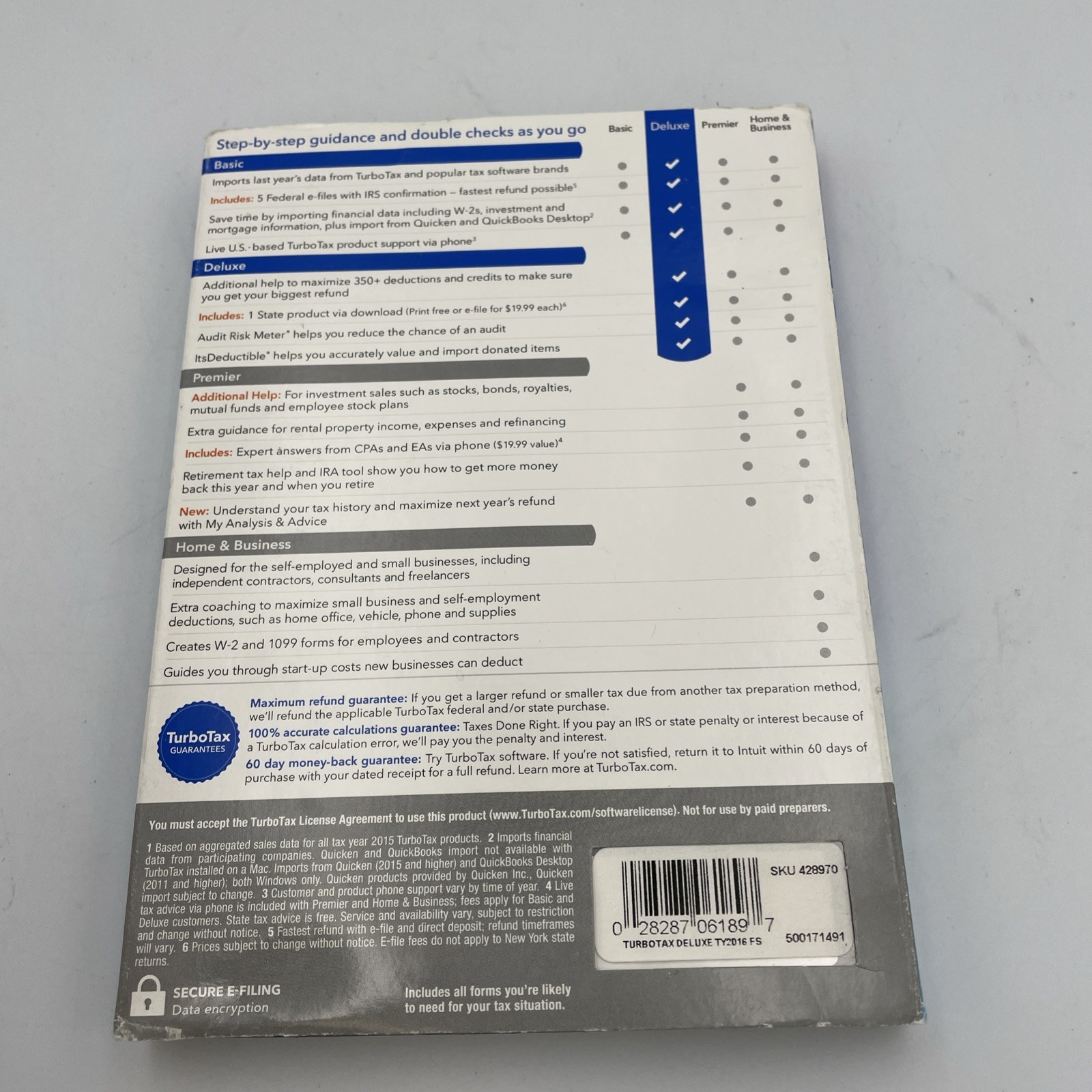 Intuit TurboTax Deluxe 2016 Federal Returns Federal E-File State Returns Irs Tax