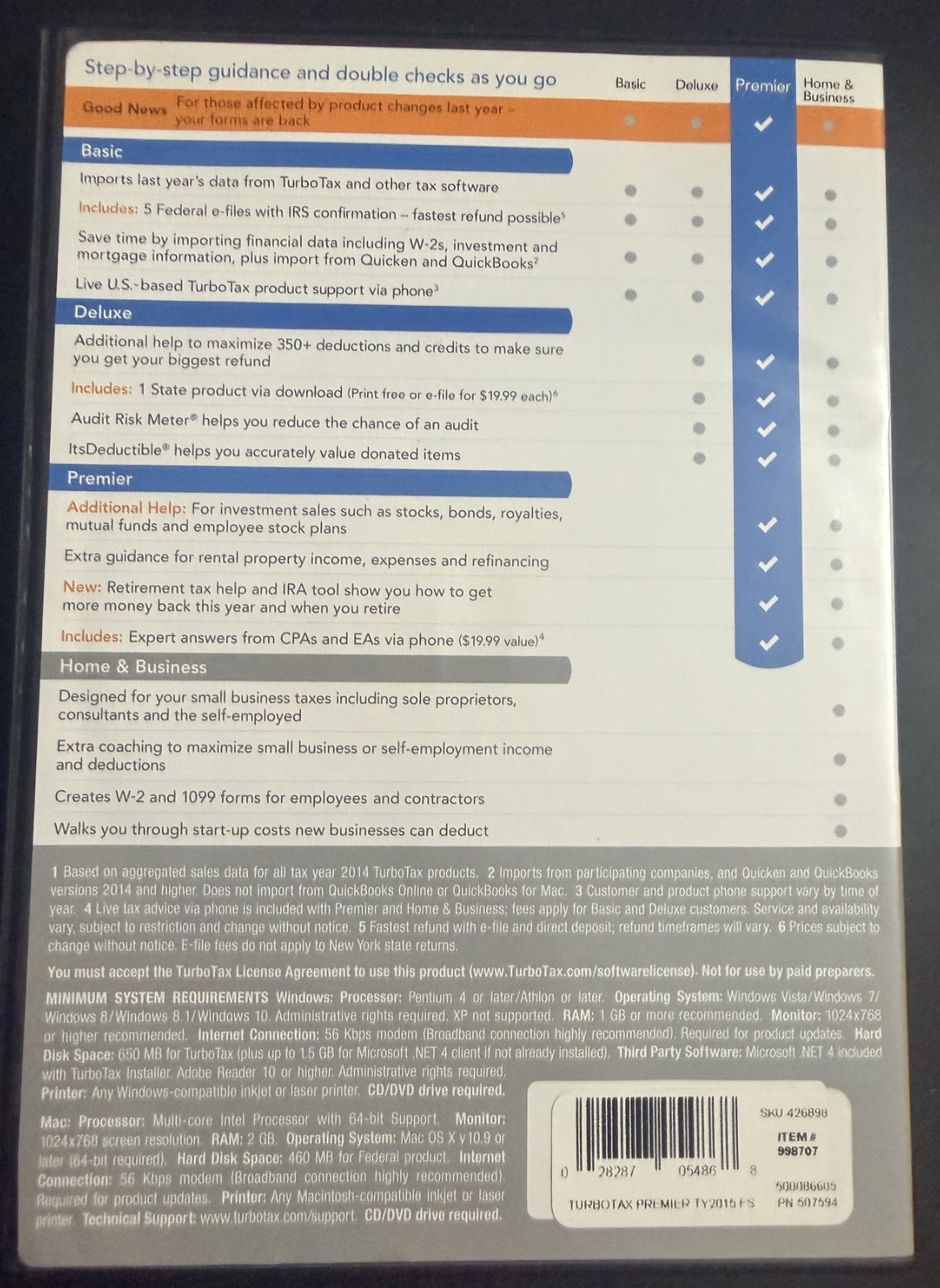 USED TurboTax Premier Federal + State 2015 CD for Windows and Mac