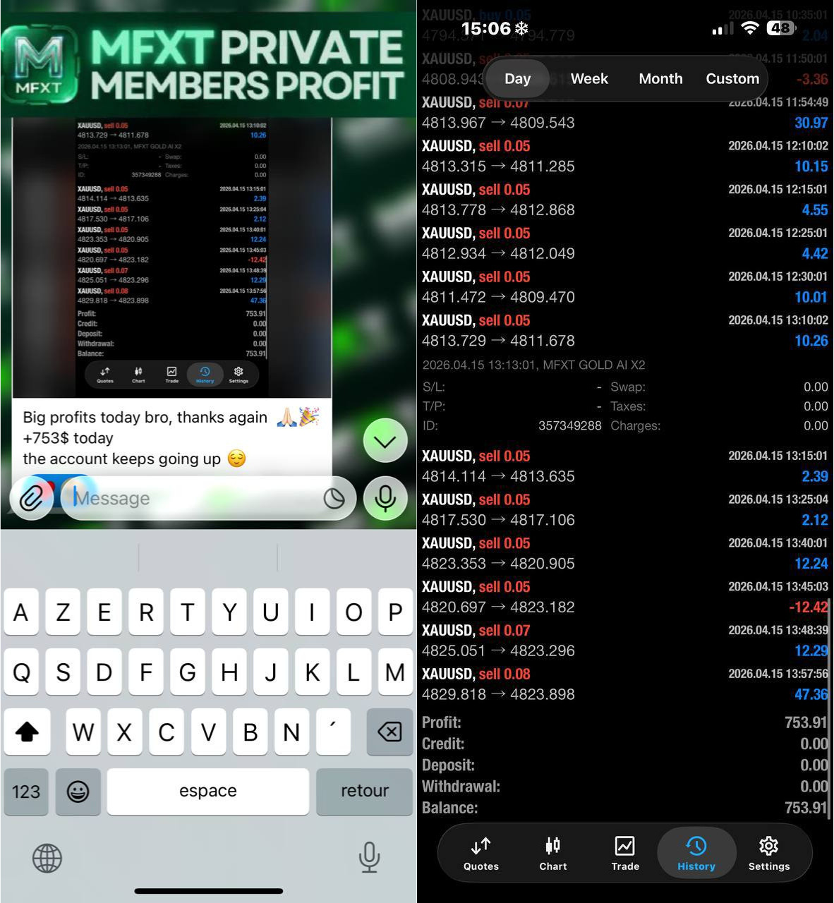 MFXT GOLD AI X2 MT5 – AI-Powered Gold Trading EA for XAUUSD