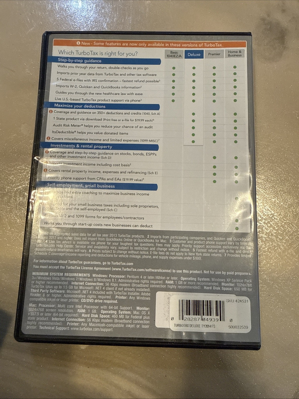 Intuit for Mac, PC