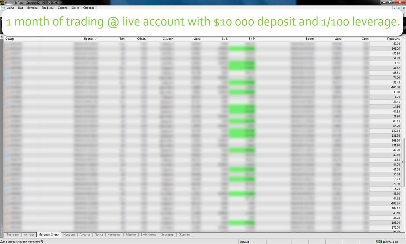 Forex Grail System