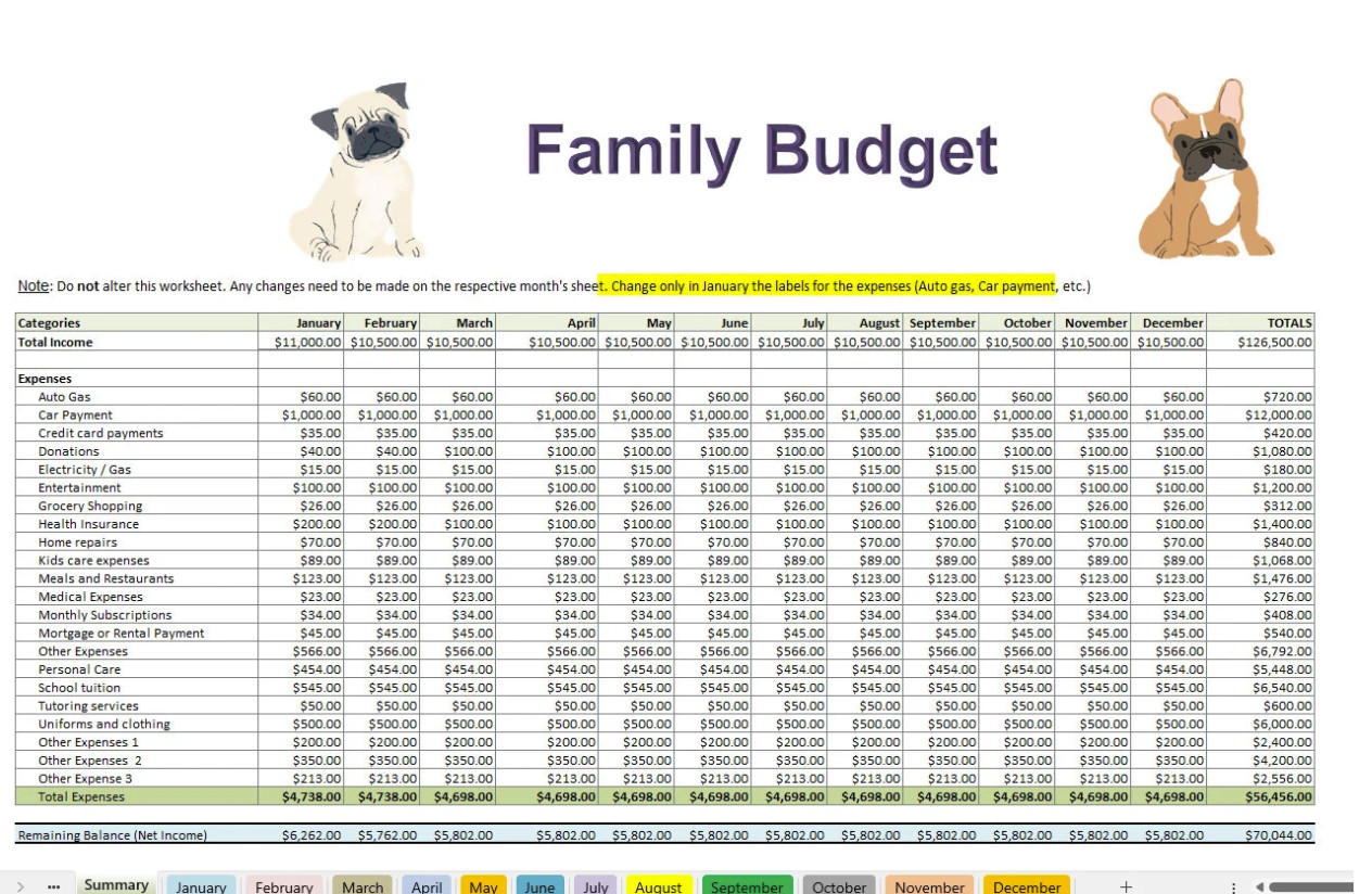 Dave Ramsey-Inspired Yearly Budget | Dog Theme | Digital Download