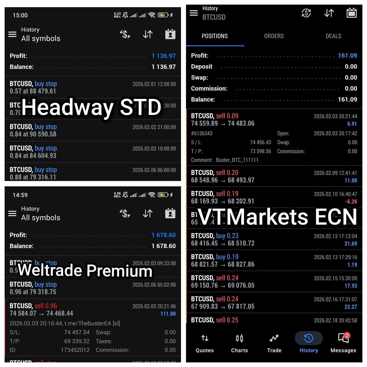 BUSTER BTC Single Entry EA MT5 | Automated BTCUSD Trading Robot for MetaTrader 5