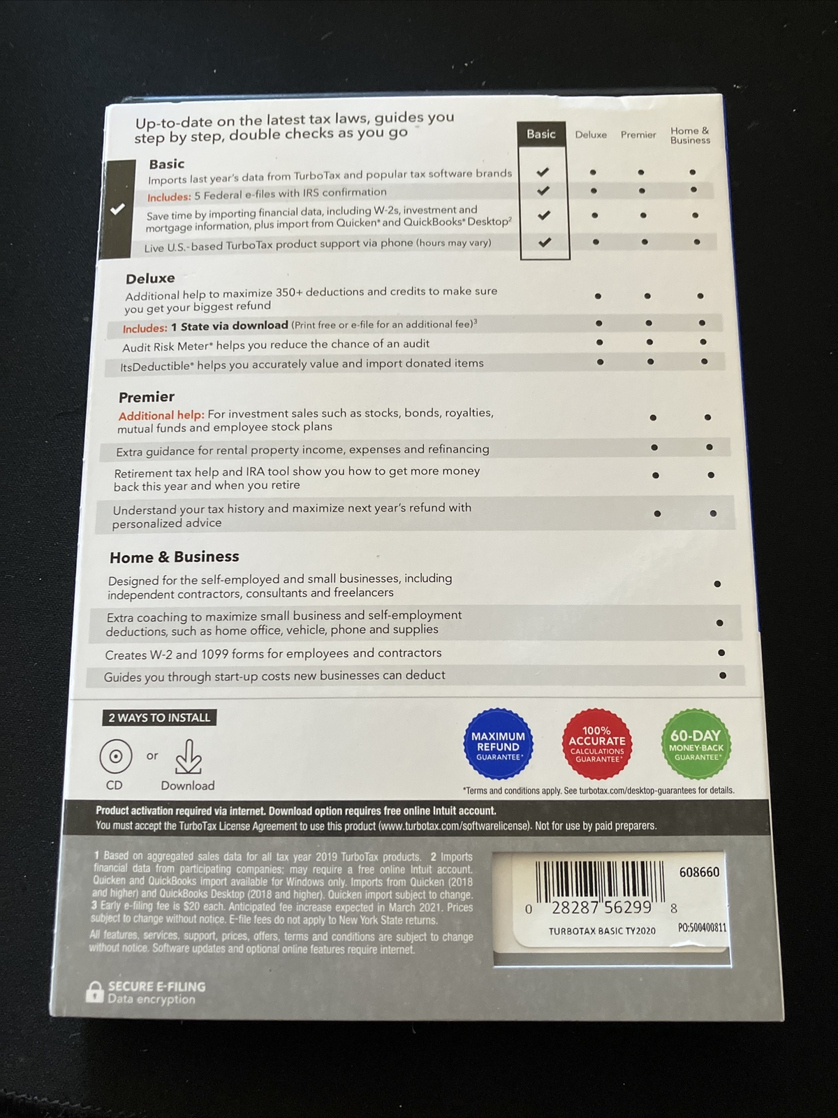 Intuit TurboTax Basic Federal + Efile 2020 (1-User) Mac Windows Sealed
