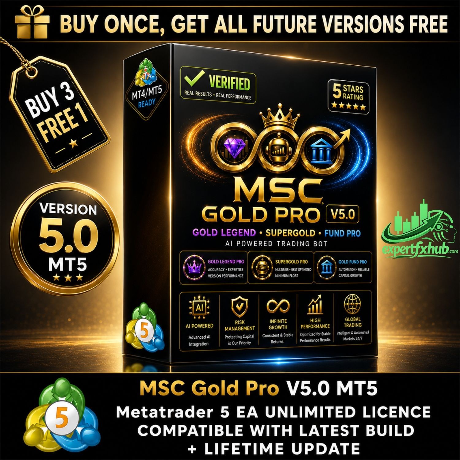 v5.0 MSC Gold Pro EA Metatrader MT5 Gold Bot Trading Forex Robot MQL5 unlimited