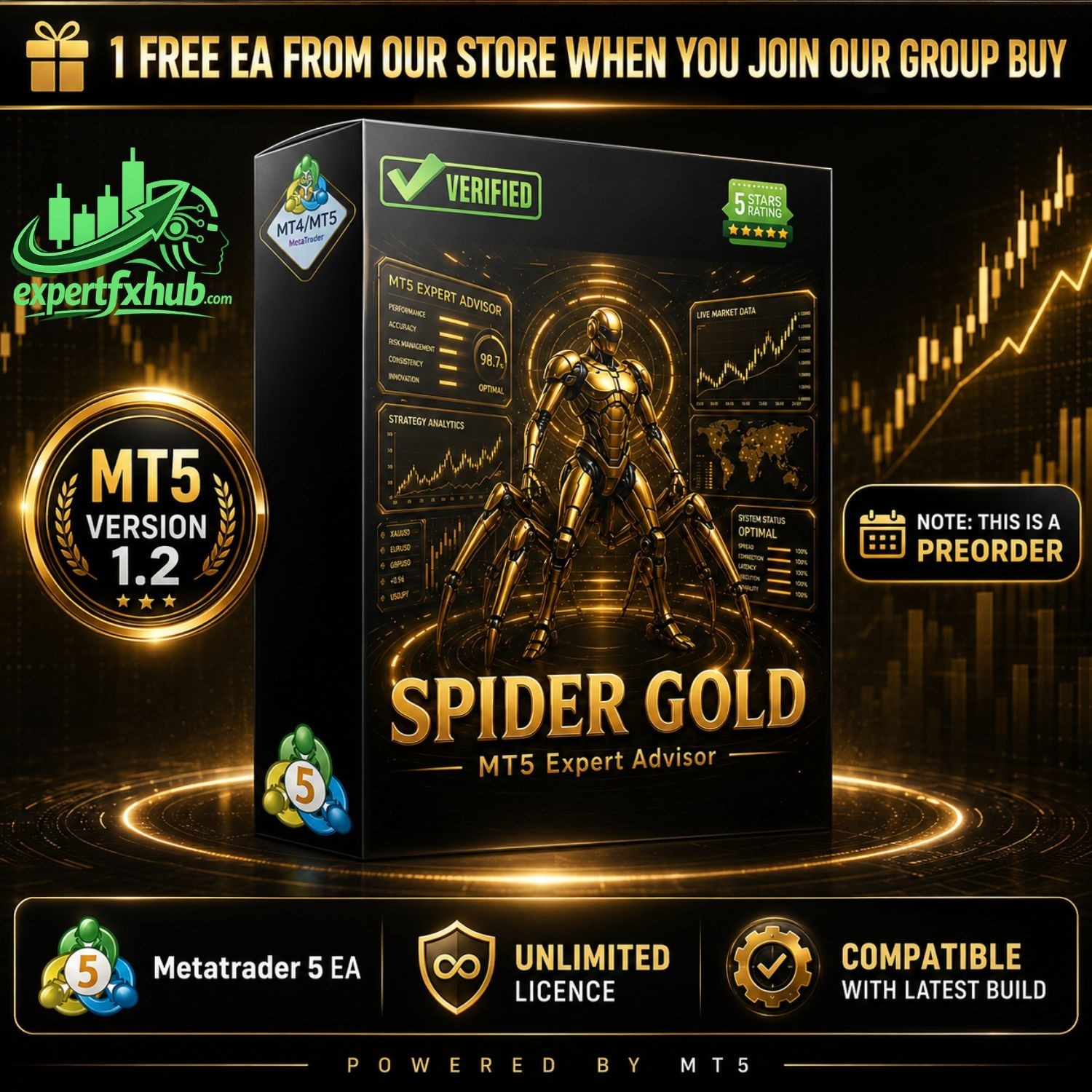 v1.2 Spider Gold EA Metatrader MT5 Forex Bot Trading Robot MQL5 Expert Advisor